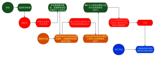 图片111